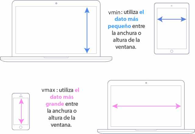 CSS is Awesome CSS is Awesome